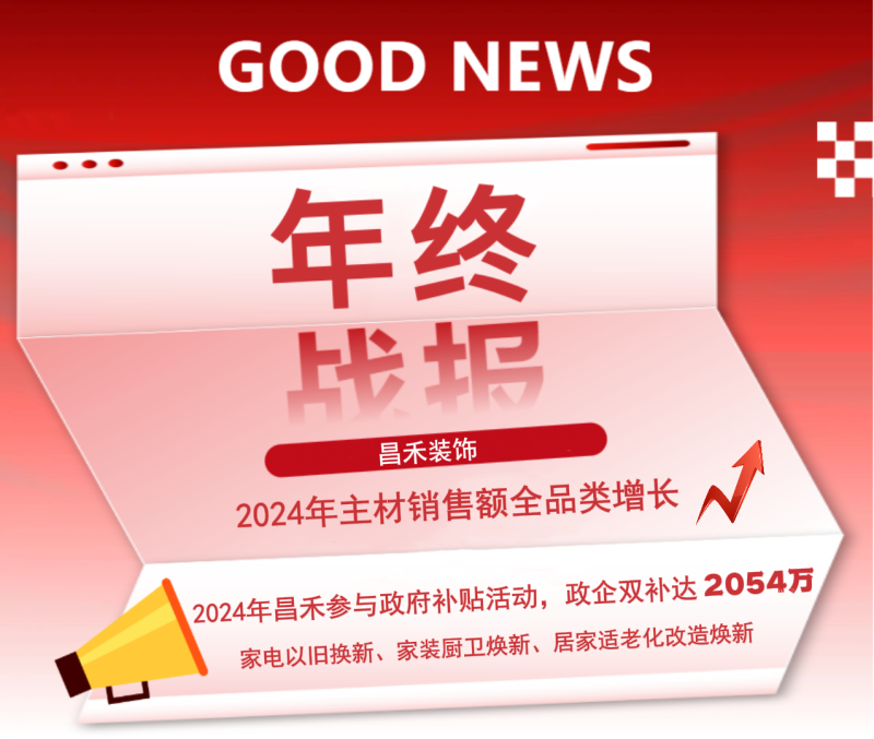 年終戰(zhàn)報！2024年昌禾裝飾主材銷售額實現(xiàn)全品類增長，再創(chuàng)輝煌佳績！